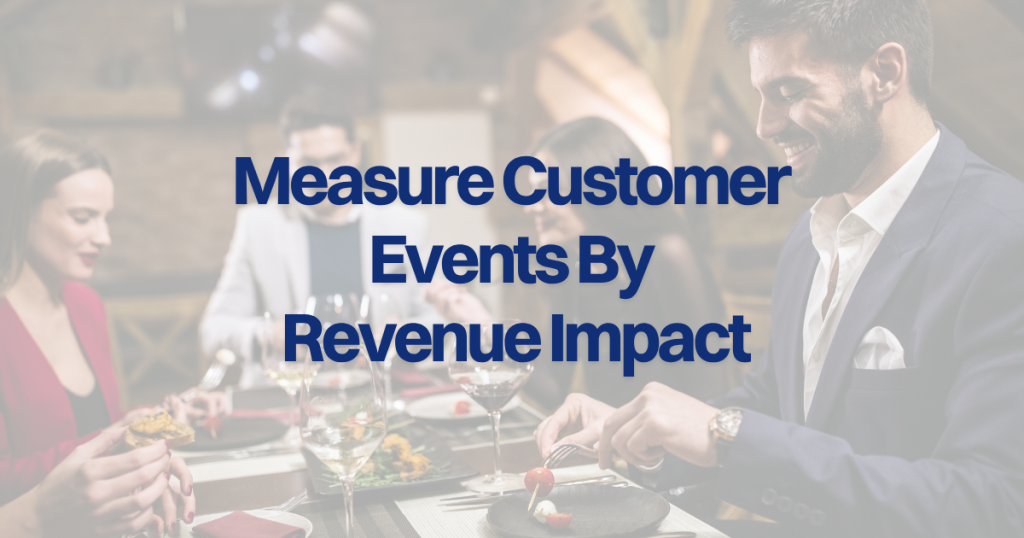 how to track client event roi