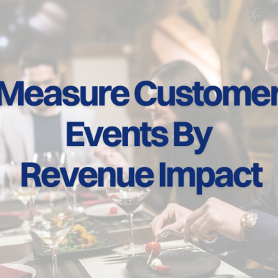 how to track client event roi